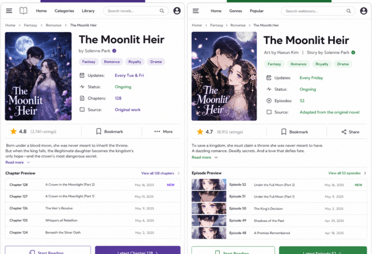 Comparing Webtoon and Web Novel Platforms by Translation Quality, Release Speed, and Catalog Size