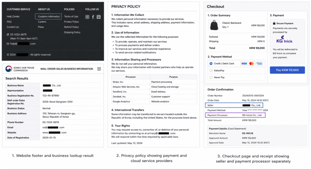 Online checkout and payment receipt showing the seller and payment gateway as separate companies linked to the same order and amount.