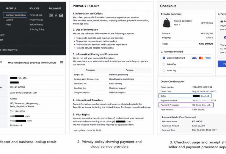 Why Privacy Policies, Operator Information, and Payment Processors Should Be Checked Together Before Registering on a Website