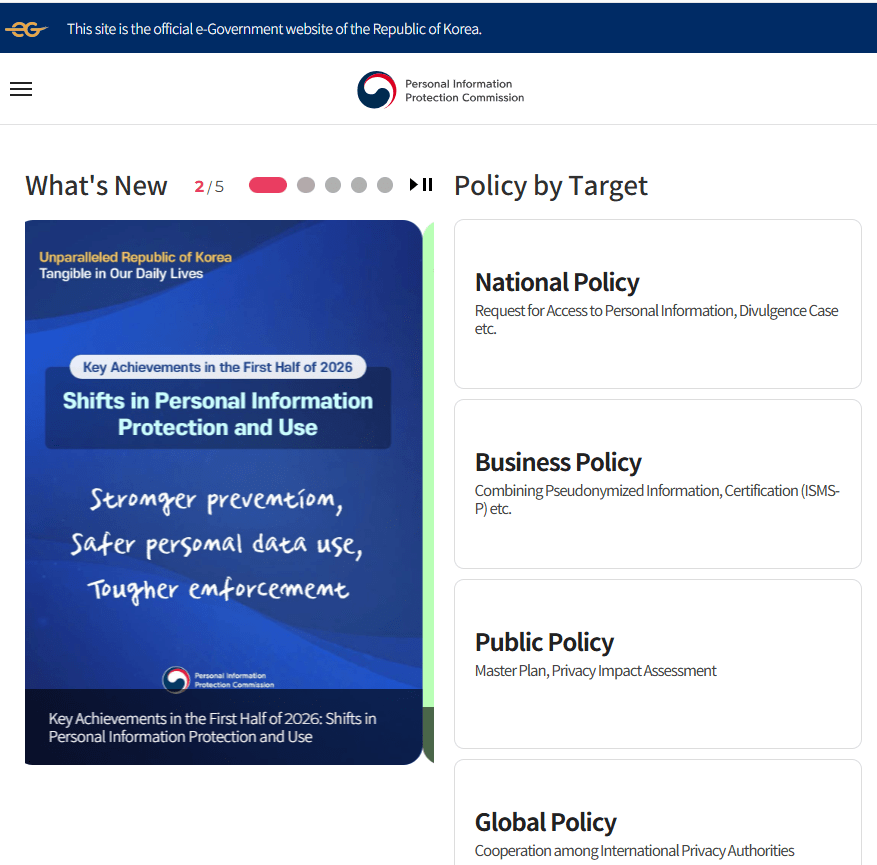 Personal Information Protection Commission of Korea website showing the “What’s New” section and policy categories including National Policy, Business Policy, Public Policy, and Global Policy.